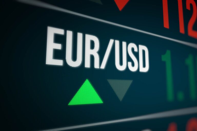 EUR/USD in a Strong Uptrend: Is Buying High the New Smart Move?