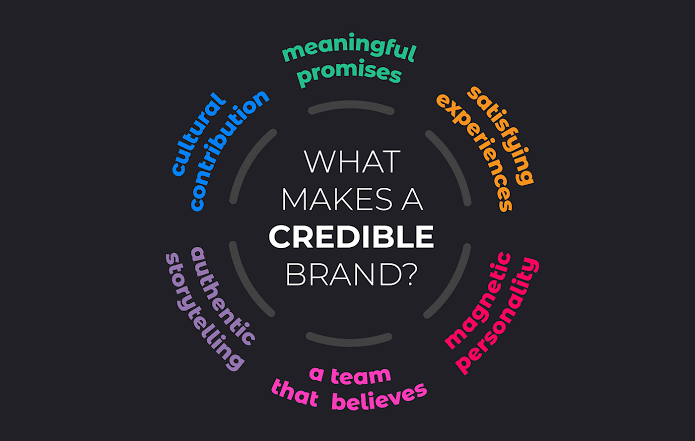 If They Don’t Trust You, They Won’t Buy – How to Build Brand Credibility That Converts